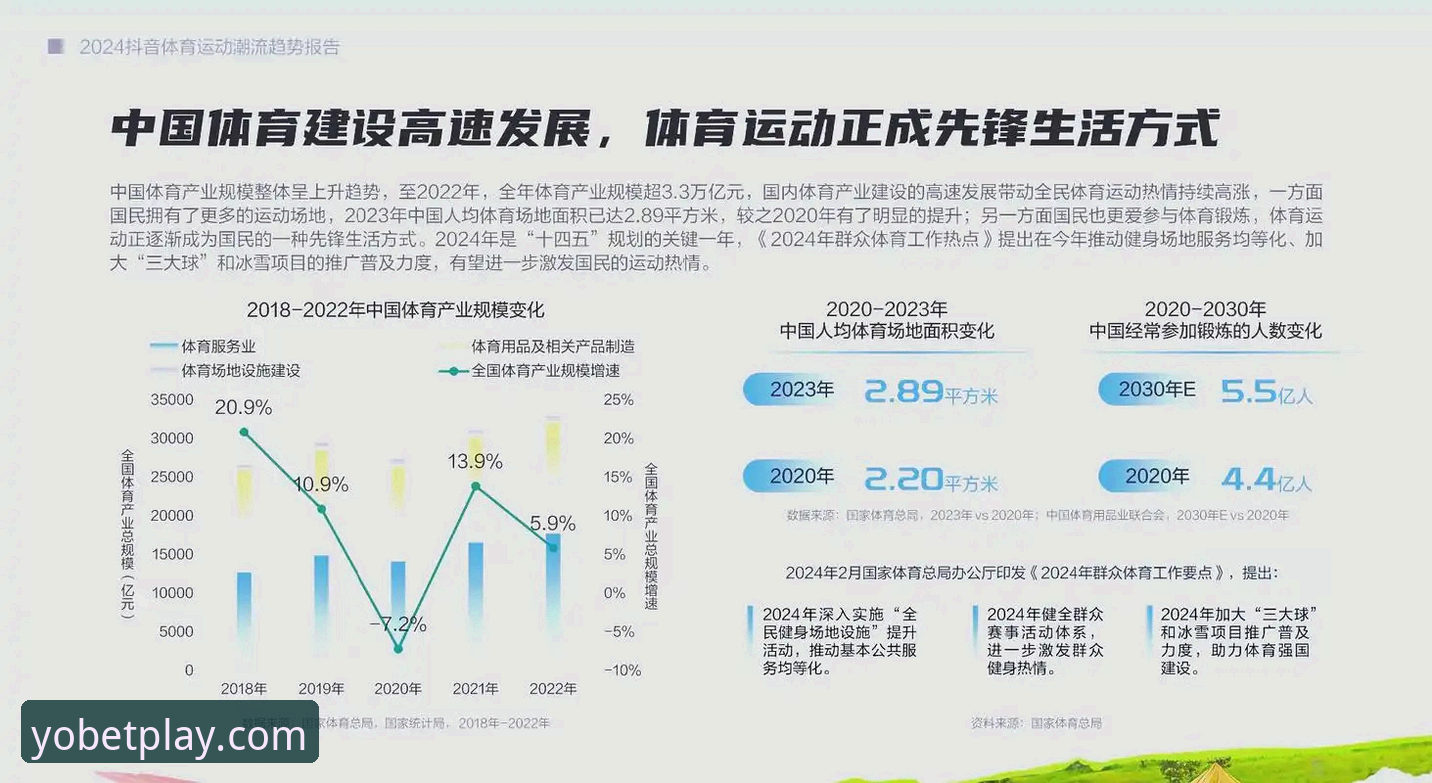 yobet体育手机投注 为什么yobet体育手机投注成为2025年用户首选?从趋势到体验的深度解析